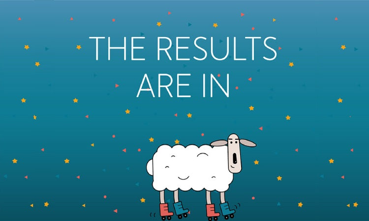 10k for 10 years - The results