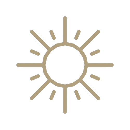 Spring/Summer styles